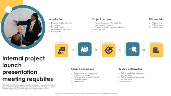 Internal Project Launch Presentation Meeting Requisites Formats PDF Internal Project Launch Presentation Meeting Requisites Formats PDF