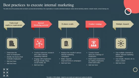 Internal Promotion Strategy To Enhance Brand Awareness Best Practices To Execute Internal Marketing Background PDF