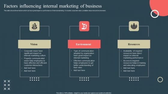 Internal Promotion Strategy To Enhance Brand Awareness Factors Influencing Internal Marketing Of Business Themes PDF