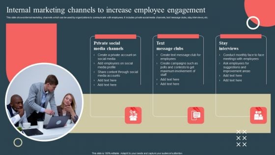 Internal Promotion Strategy To Enhance Brand Awareness Internal Marketing Channels Increase Employee Background PDF