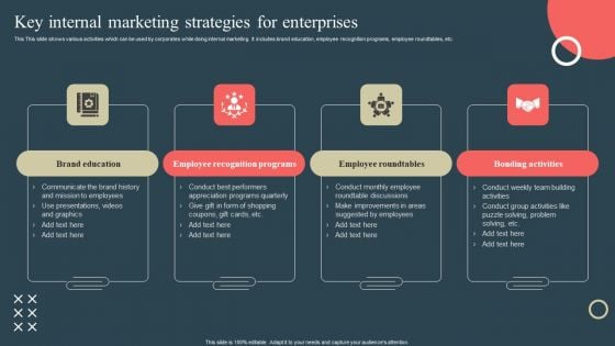 Internal Promotion Strategy To Enhance Brand Awareness Key Internal Marketing Strategies For Enterprises Mockup PDF