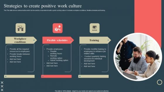 Internal Promotion Strategy To Enhance Brand Awareness Strategies To Create Positive Work Culture Slides PDF