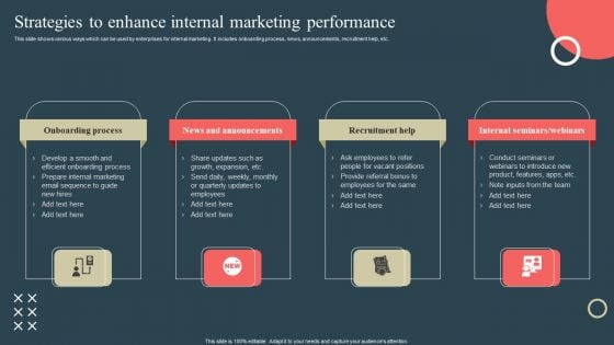 Internal Promotion Strategy To Enhance Brand Awareness Strategies To Enhance Internal Marketing Performance Background PDF