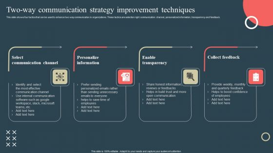 Internal Promotion Strategy To Enhance Brand Awareness Two Way Communication Strategy Improvement Sample PDF