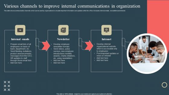 Internal Promotion Strategy To Enhance Brand Awareness Various Channels Improve Internal Communications Icons PDF