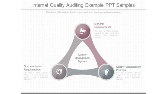 Internal Quality Auditing Example Ppt Samples