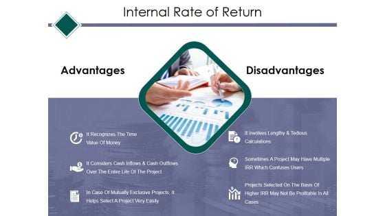 Internal Rate Of Return Template 2 Ppt PowerPoint Presentation Portfolio Grid