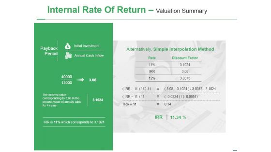 Internal Rate Of Return Valuation Summary Ppt PowerPoint Presentation Layouts Smartart