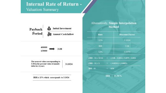 Internal Rate Of Return Valuation Summary Ppt PowerPoint Presentation Pictures Brochure