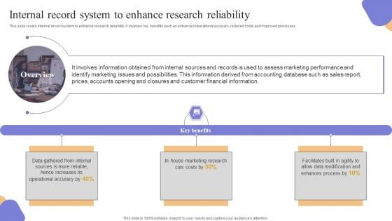 Internal Record System To Enhance Research Reliability Structure PDF