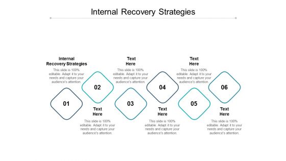 Internal Recovery Strategies Ppt PowerPoint Presentation Slides Cpb