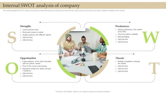 Internal SWOT Analysis Of Company Ppt PowerPoint Presentation File Ideas PDF