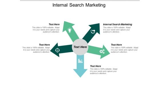 Internal Search Marketing Ppt PowerPoint Presentation Model Graphics Pictures Cpb