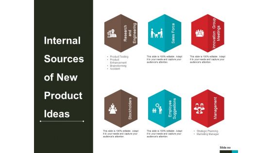 Internal Sources Of New Product Ideas Ppt PowerPoint Presentation File Diagrams