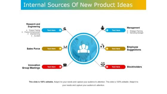 Internal Sources Of New Product Ideas Ppt PowerPoint Presentation Ideas Maker