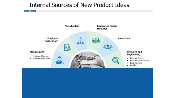 Internal Sources Of New Product Ideas Ppt PowerPoint Presentation Ideas Visual Aids Internal Sources Of New Product Ideas Ppt PowerPoint Presentation Ideas Visual Aids