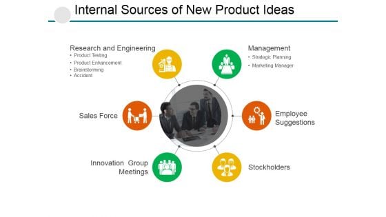 Internal Sources Of New Product Ideas Ppt PowerPoint Presentation Infographic Template Ideas