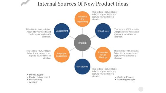 Internal Sources Of New Product Ideas Ppt PowerPoint Presentation Infographics Graphics Design