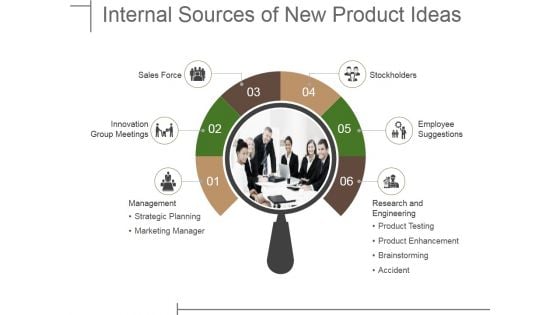 Internal Sources Of New Product Ideas Ppt PowerPoint Presentation Infographics Graphics Download