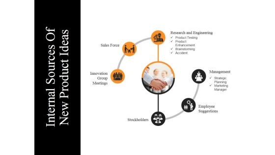 Internal Sources Of New Product Ideas Ppt PowerPoint Presentation Inspiration Portfolio Internal Sources Of New Product Ideas Ppt PowerPoint Presentation Inspiration Portfolio