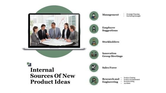 Internal Sources Of New Product Ideas Ppt PowerPoint Presentation Inspiration Portrait