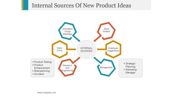 Internal Sources Of New Product Ideas Ppt PowerPoint Presentation Model Example Topics Internal Sources Of New Product Ideas Ppt PowerPoint Presentation Model Example Topics