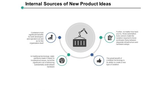 Internal Sources Of New Product Ideas Ppt PowerPoint Presentation Pictures Professional Internal Sources Of New Product Ideas Ppt PowerPoint Presentation Pictures Professional