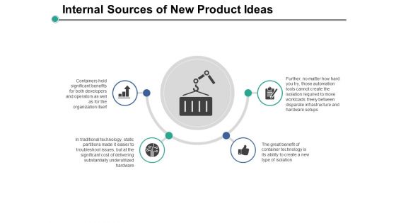 Internal Sources Of New Product Ideas Ppt PowerPoint Presentation Pictures Professional