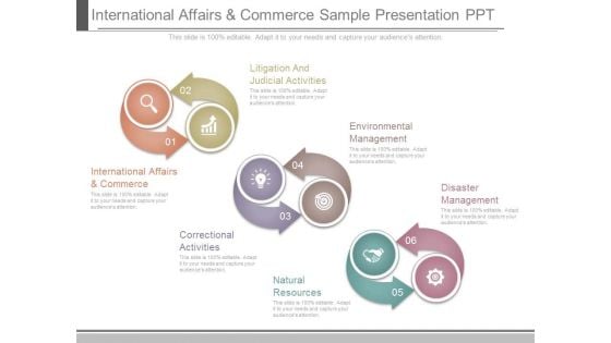 International Affairs And Commerce Sample Presentation Ppt