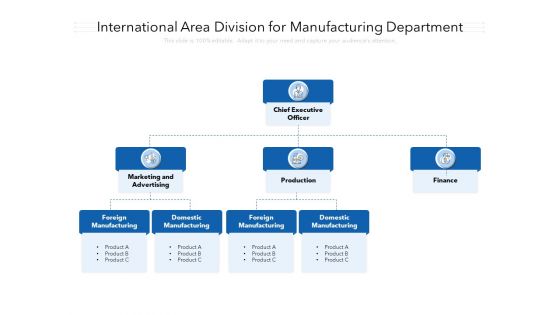 International Area Division For Manufacturing Department Ppt PowerPoint Presentation Icon Files PDF