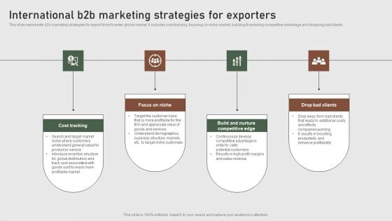 International B2b Marketing Strategies For Exporters Formulating Global Marketing Strategy To Improve Infographics PDF International B2b Marketing Strategies For Exporters Formulating Global Marketing Strategy To Improve Infographics PDF