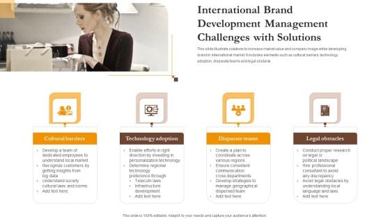 International Brand Development Management Challenges With Solutions Demonstration PDF