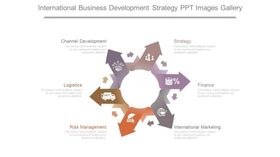 International Business Development Strategy Ppt Images Gallery International Business Development Strategy Ppt Images Gallery