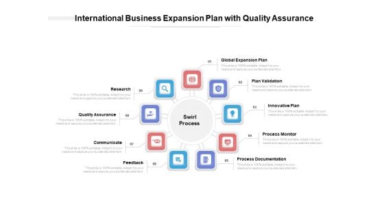 International Business Expansion Plan With Quality Assurance Ppt PowerPoint Presentation Layouts Picture PDF International Business Expansion Plan With Quality Assurance Ppt PowerPoint Presentation Layouts Picture PDF