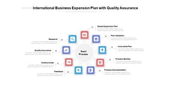 International Business Expansion Plan With Quality Assurance Ppt PowerPoint Presentation Layouts Picture PDF