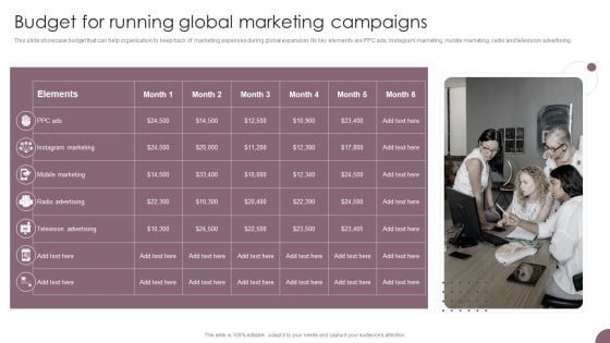 International Business Extension Budget For Running Global Marketing Campaigns Topics PDF