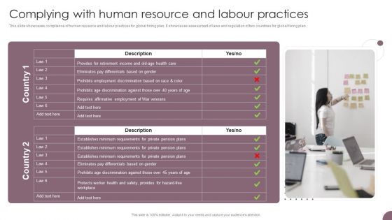 International Business Extension Complying With Human Resource And Labour Practices Topics PDF