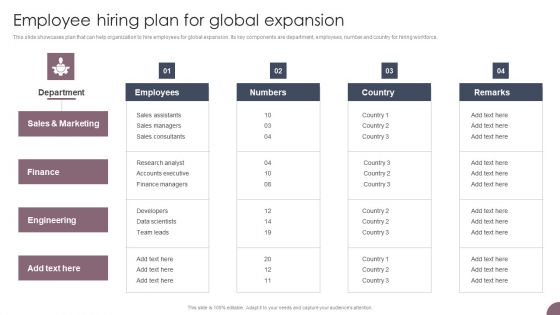 International Business Extension Employee Hiring Plan For Global Expansion Guidelines PDF