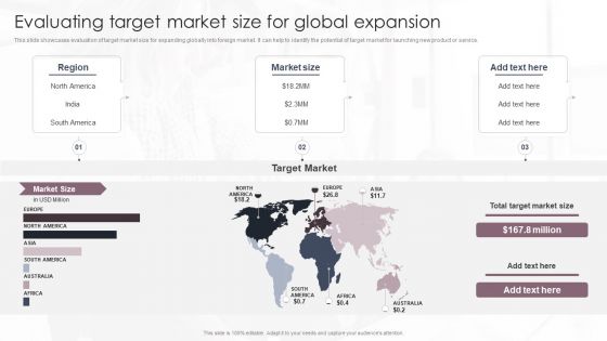 International Business Extension Evaluating Target Market Size For Global Expansion Portrait PDF