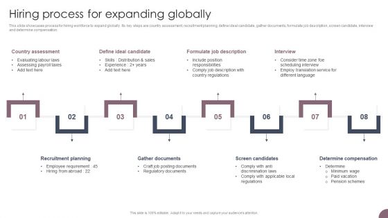 International Business Extension Hiring Process For Expanding Globally Portrait PDF International Business Extension Hiring Process For Expanding Globally Portrait PDF