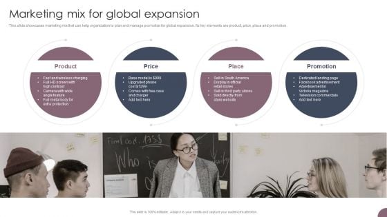 International Business Extension Marketing Mix For Global Expansion Guidelines PDF