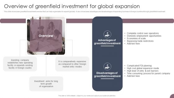 International Business Extension Overview Of Greenfield Investment For Global Expansion Topics PDF