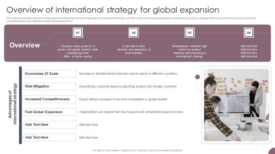International Business Extension Overview Of International Strategy For Global Expansion Guidelines PDF