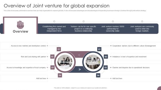 International Business Extension Overview Of Joint Venture For Global Expansion Ideas PDF