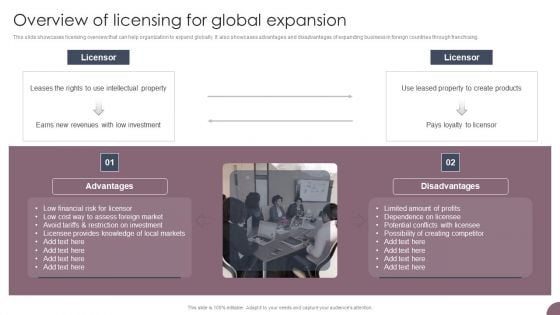 International Business Extension Overview Of Licensing For Global Expansion Brochure PDF International Business Extension Overview Of Licensing For Global Expansion Brochure PDF