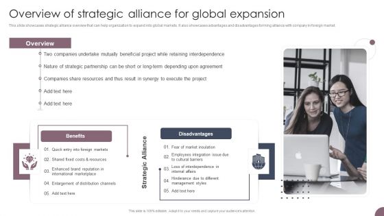 International Business Extension Overview Of Strategic Alliance For Global Expansion Professional PDF