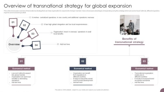 International Business Extension Overview Of Transnational Strategy For Global Expansion Icons PDF