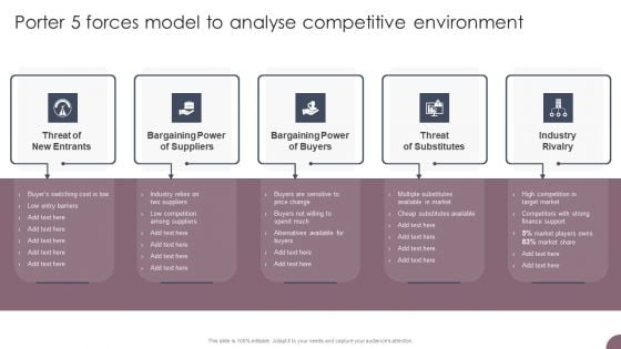 International Business Extension Porter 5 Forces Model To Analyse Competitive Environment Sample PDF International Business Extension Porter 5 Forces Model To Analyse Competitive Environment Sample PDF