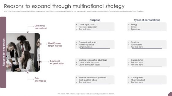 International Business Extension Reasons To Expand Through Multinational Strategy Introduction PDF