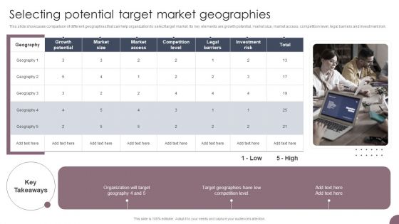 International Business Extension Selecting Potential Target Market Geographies Formats PDF